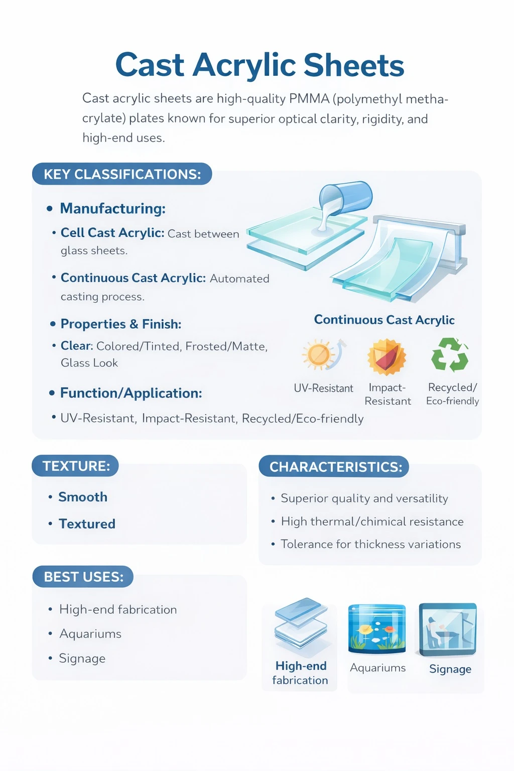classification classification